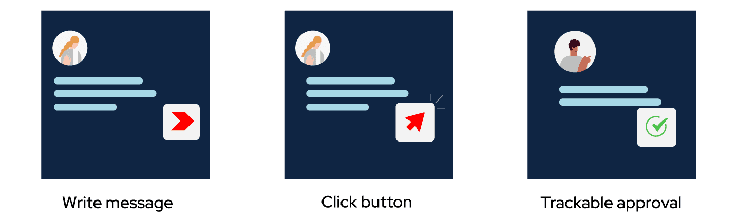 Arkchat messaging app: Professional firms can convert messages to approval requests in a click and track approvals