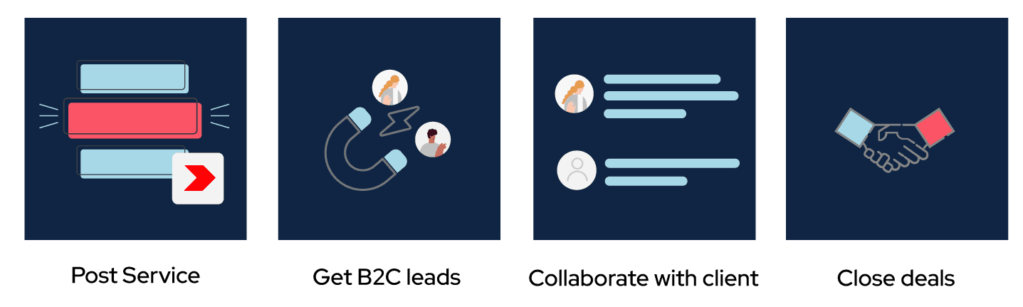 Arkchat messaging app: Professional firms can post their services on Arkchat, get leads, collaborate with clients to close deals.