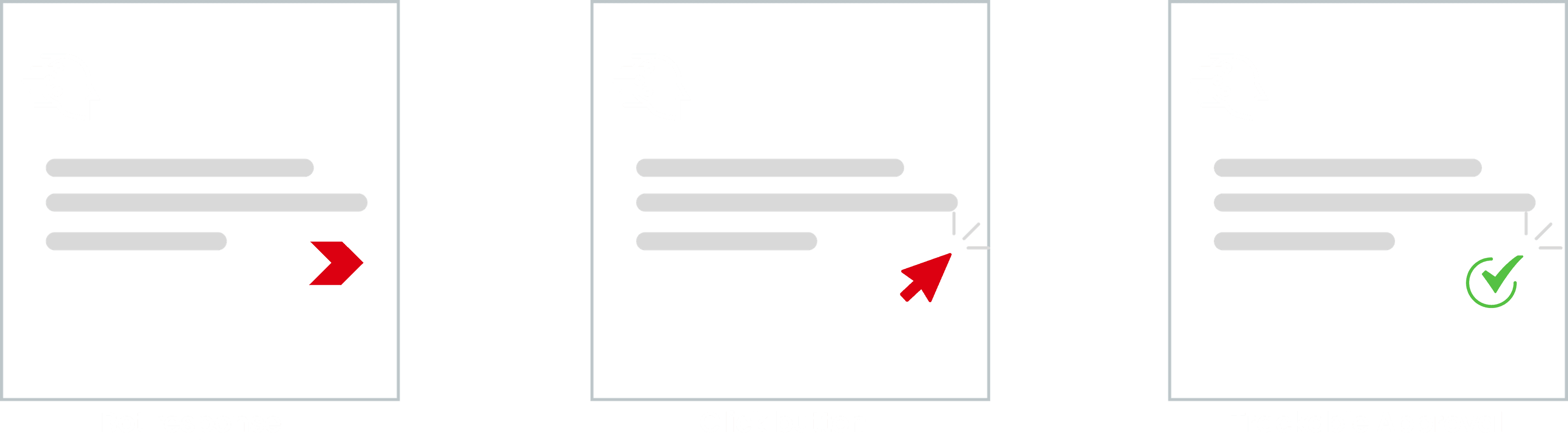 Turn AI insights into structured approvals.