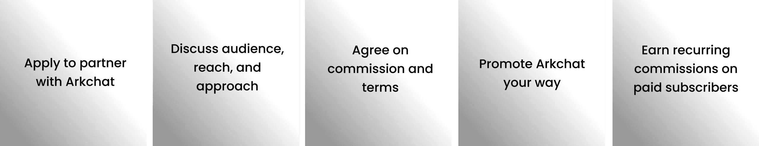 Simple. Transparent. Professional.
