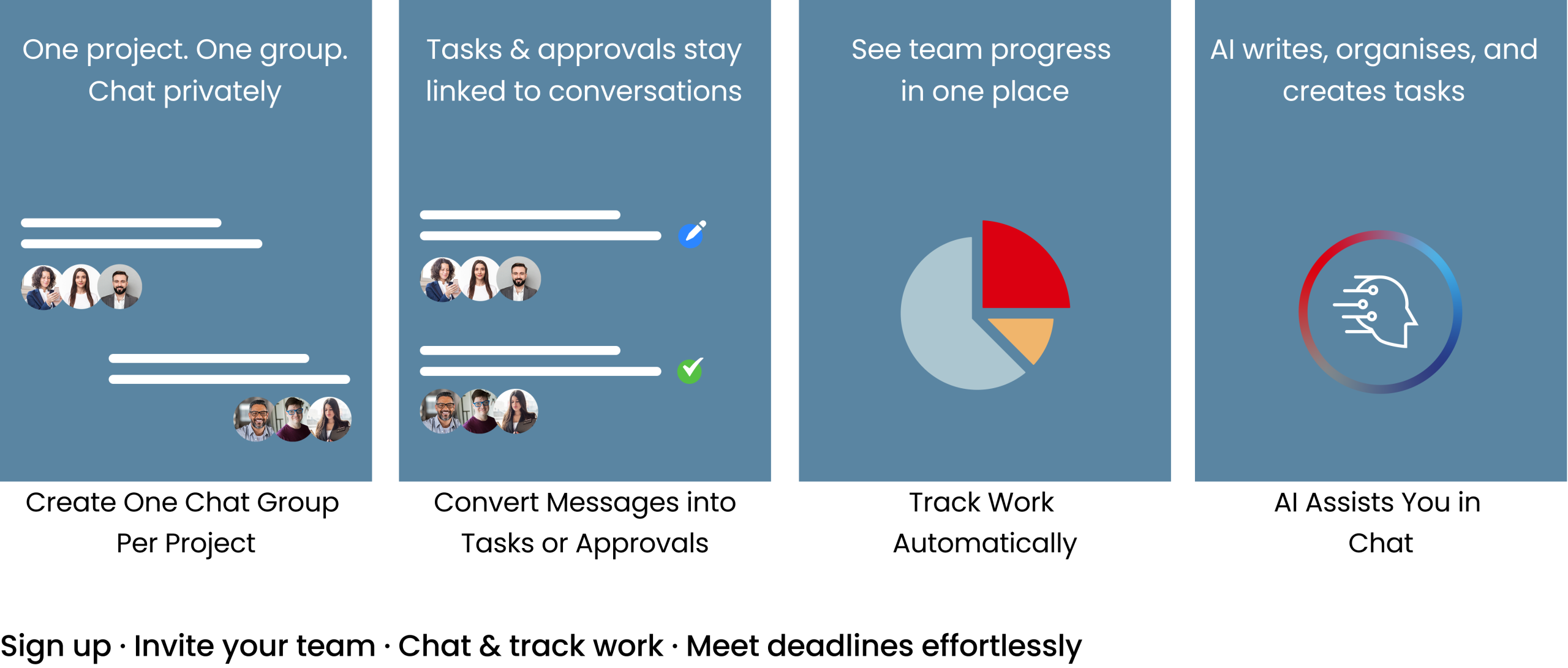 How Arkchat turns conversations into trackable work